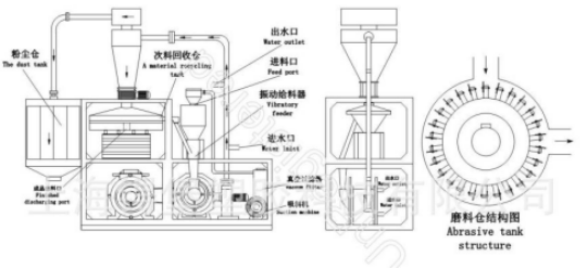 1541062216814911.png image.png